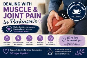 Muscle and Joint Pain in Parkinson’s - PCUK