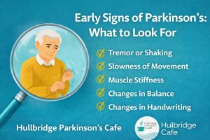 Signs of Parkinsons - PCUK