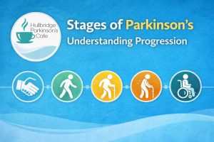 Stages of Parkinsons - PCUK