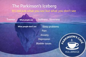 The Parkinsons Iceberg - PCUK