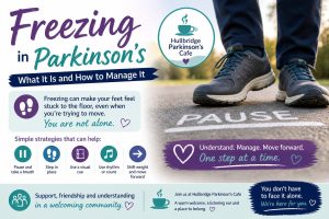 Freezing in Parkinsons - PCUK