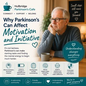 Why Parkinson’s Can Affect Motivation and Initiative - PCUK