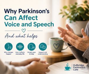 Why Parkinson’s Can Affect Voice and Speech - PCUK