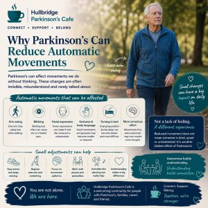 Why Parkinson’s Can Reduce Automatic Movements - PCUK