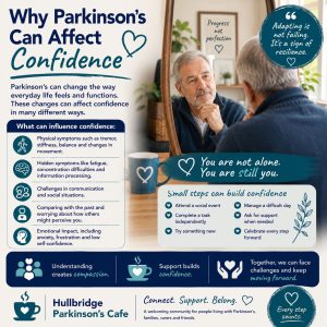 Why Parkinson’s Can Affect Confidence - PCUK