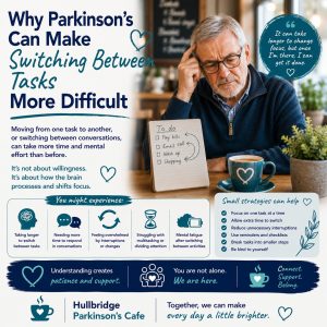 Why Parkinson’s Can Make Switching Between Tasks More Difficult - PCUK