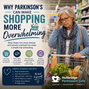 Why Parkinson’s Can Make Shopping More Overwhelming - PCUK