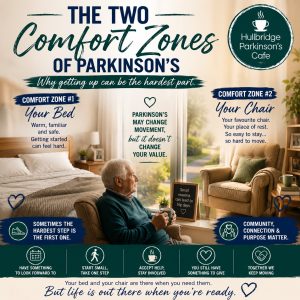 The Two Comfort Zones of Parkinson’s - PCUK